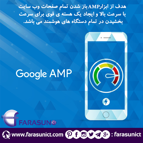 amp پروژه جدید شرکت گوگل برای افزایش سرعت بارگذاری صفحات سایت