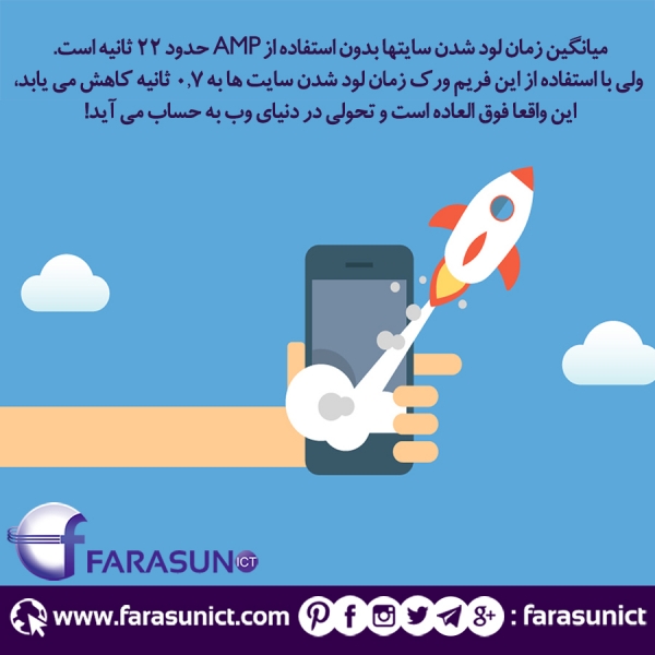 افزایش سرعت لود شدن صفحات در موبایل